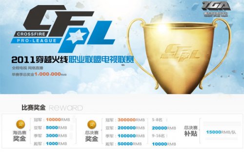 跑动积极性 跑动积极性