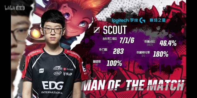 隊在整屆比 隊在整屆比