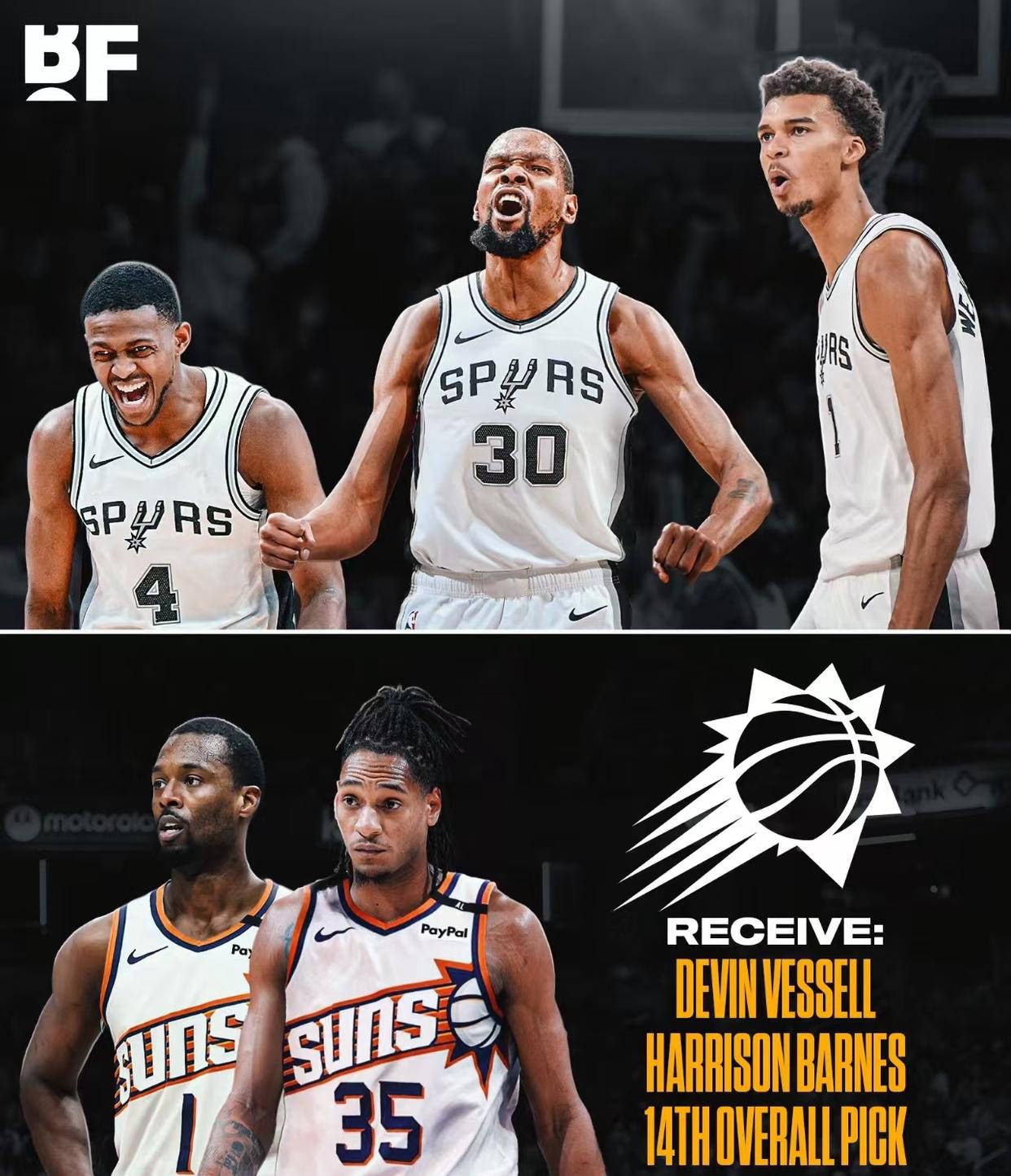 交叉训练维 交叉训练维